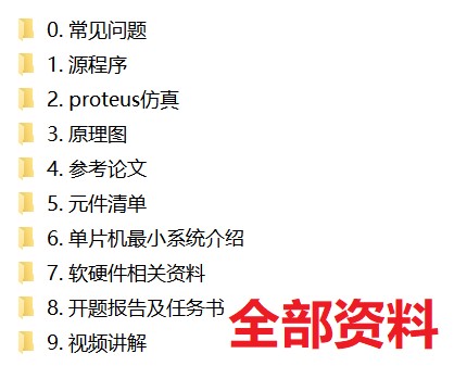 基于51单片机的酒精浓度检测仪设计