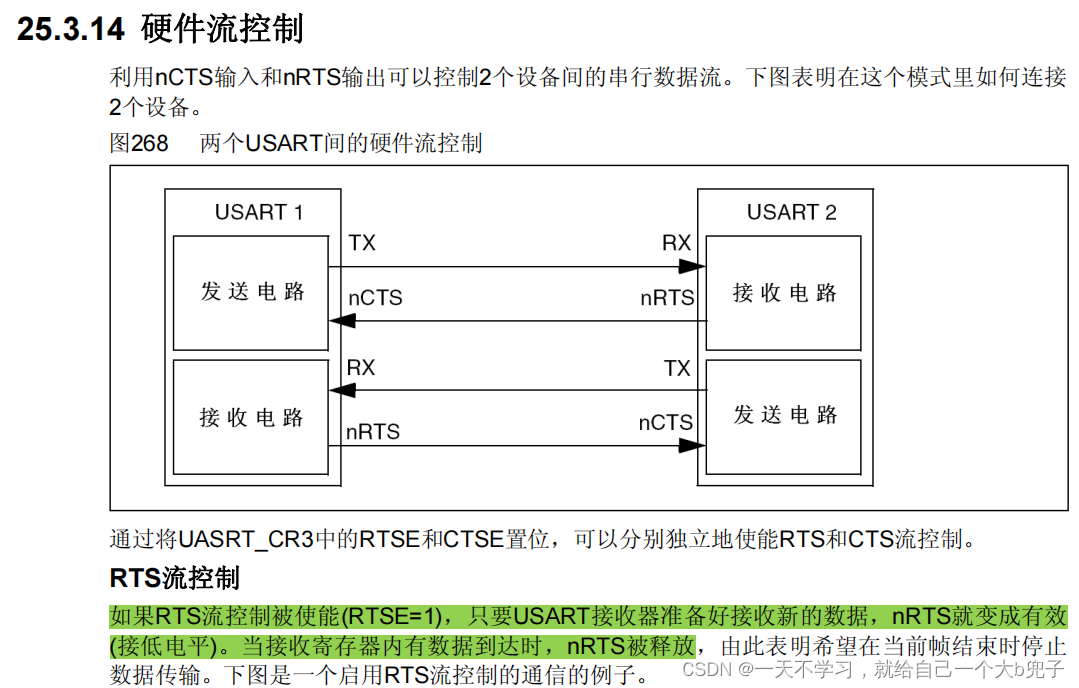 stm32的GPIO寄存器操作以及GPIO外部中断，串口中断