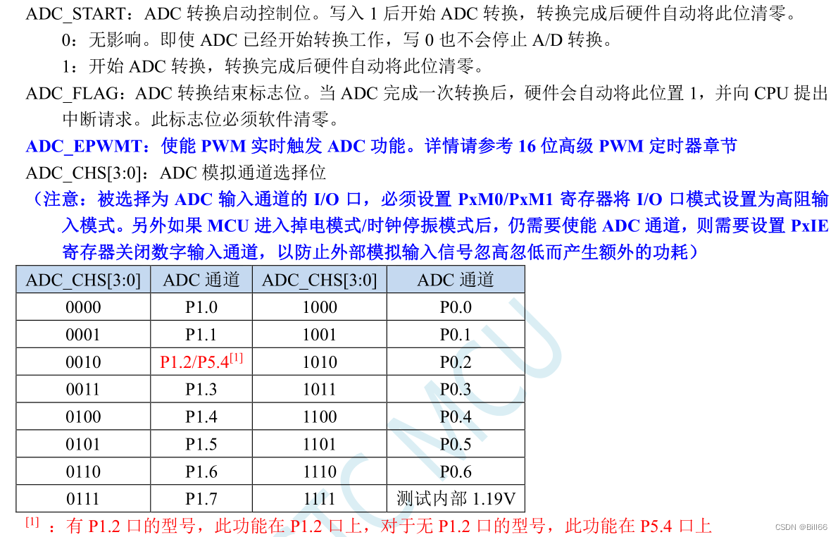 STC32G单片机内置ADC及应用编程