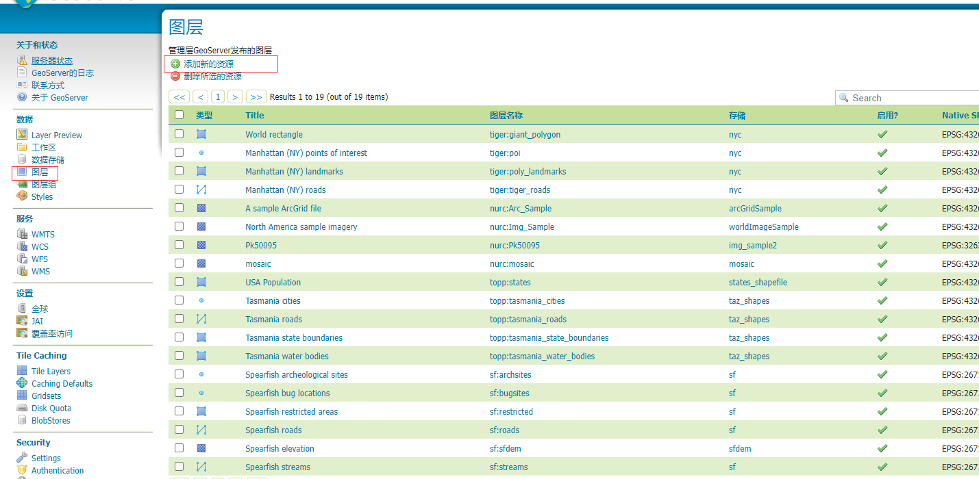 Geoserver posted a map case - Programmer Sought