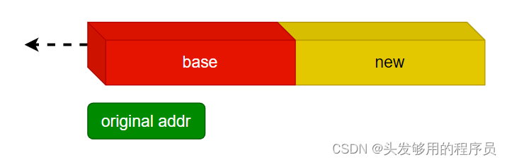 Insertar descripción de la imagen aquí