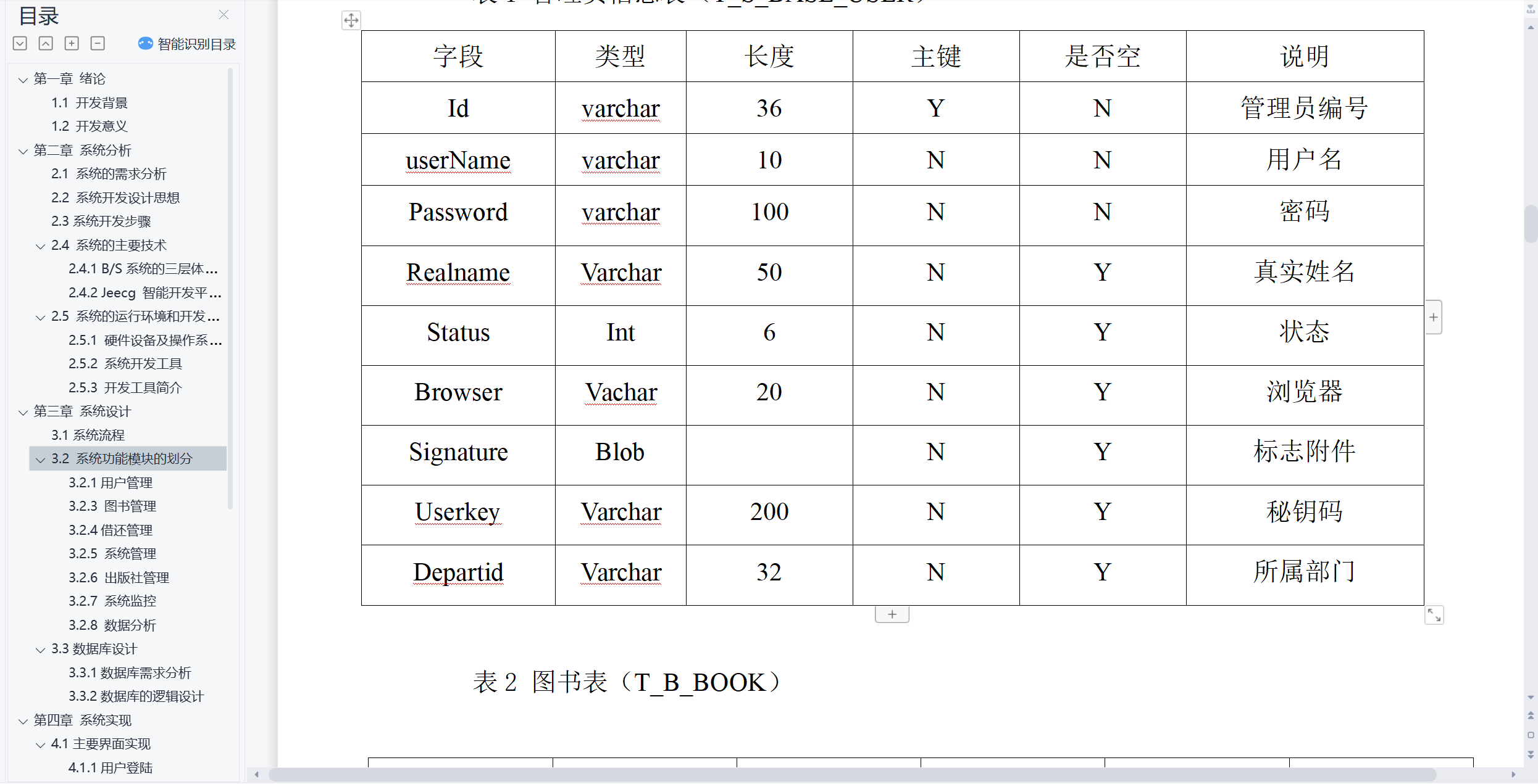 【javaweb课设源码】图书管理系统SSM Mysql 期末课设