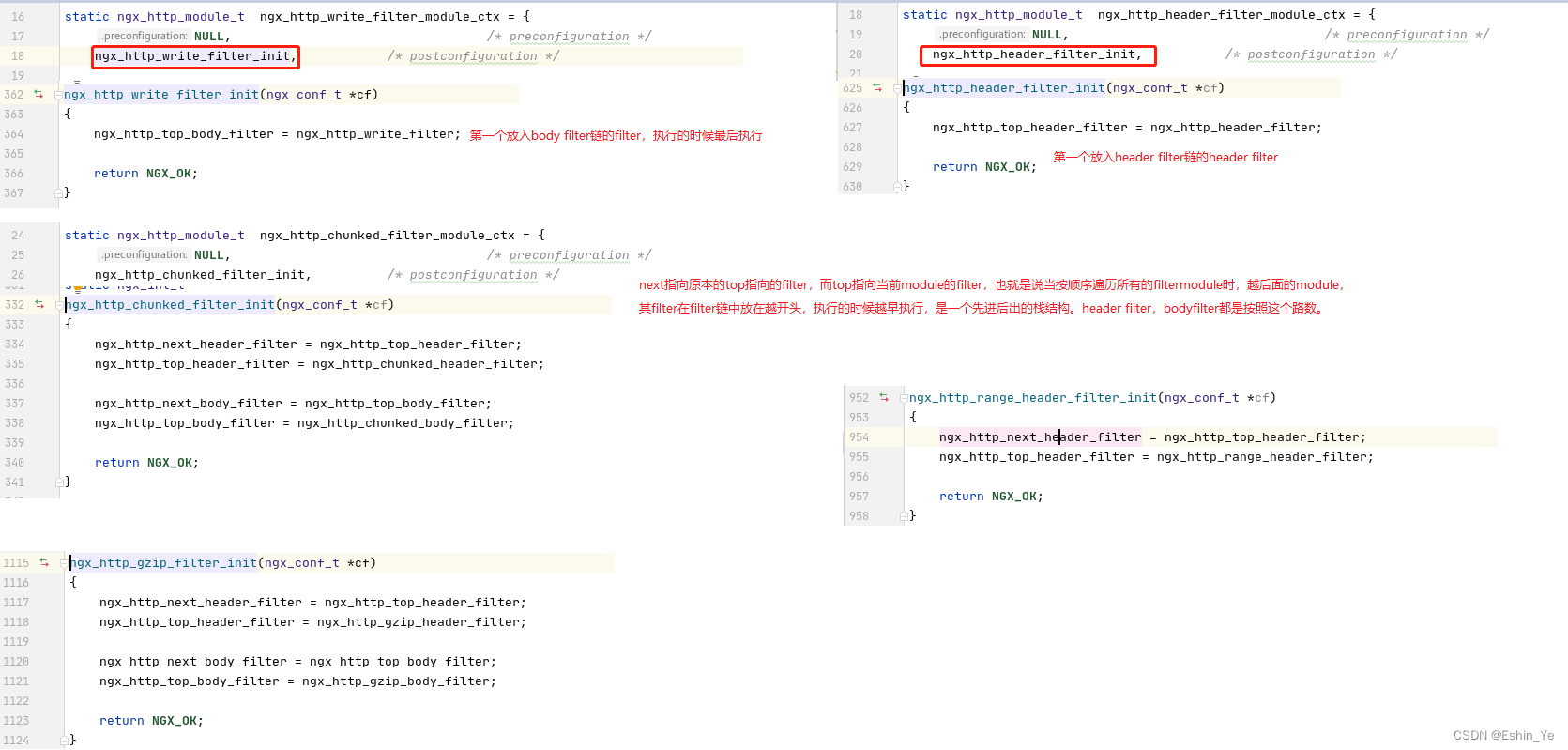 NGINX源码之：filter机制_nginx filterCSDN博客