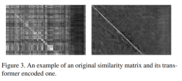 KNN数据库检索(简读)：A Fast Partial Video Copy Detection Using KNN and Global Feature Database