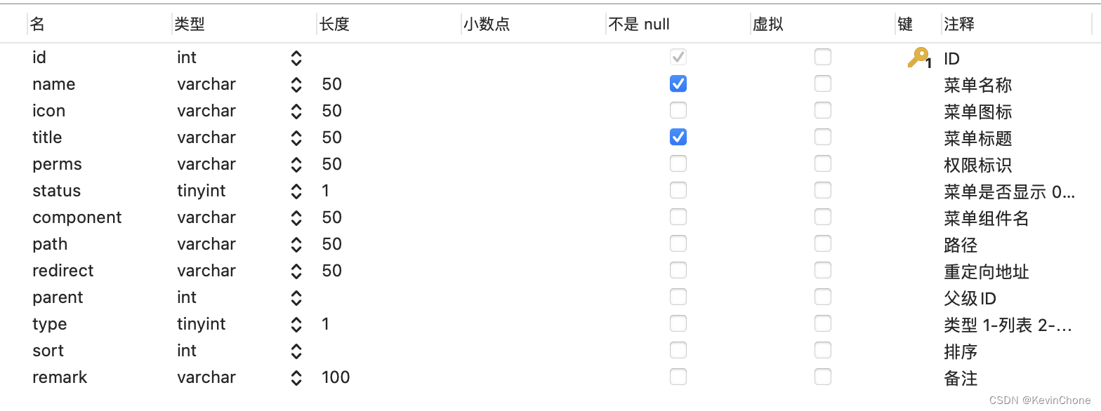 Ant Design Pro Vue 动态导航及动态路由实现_vue-antd-pro-CSDN博客