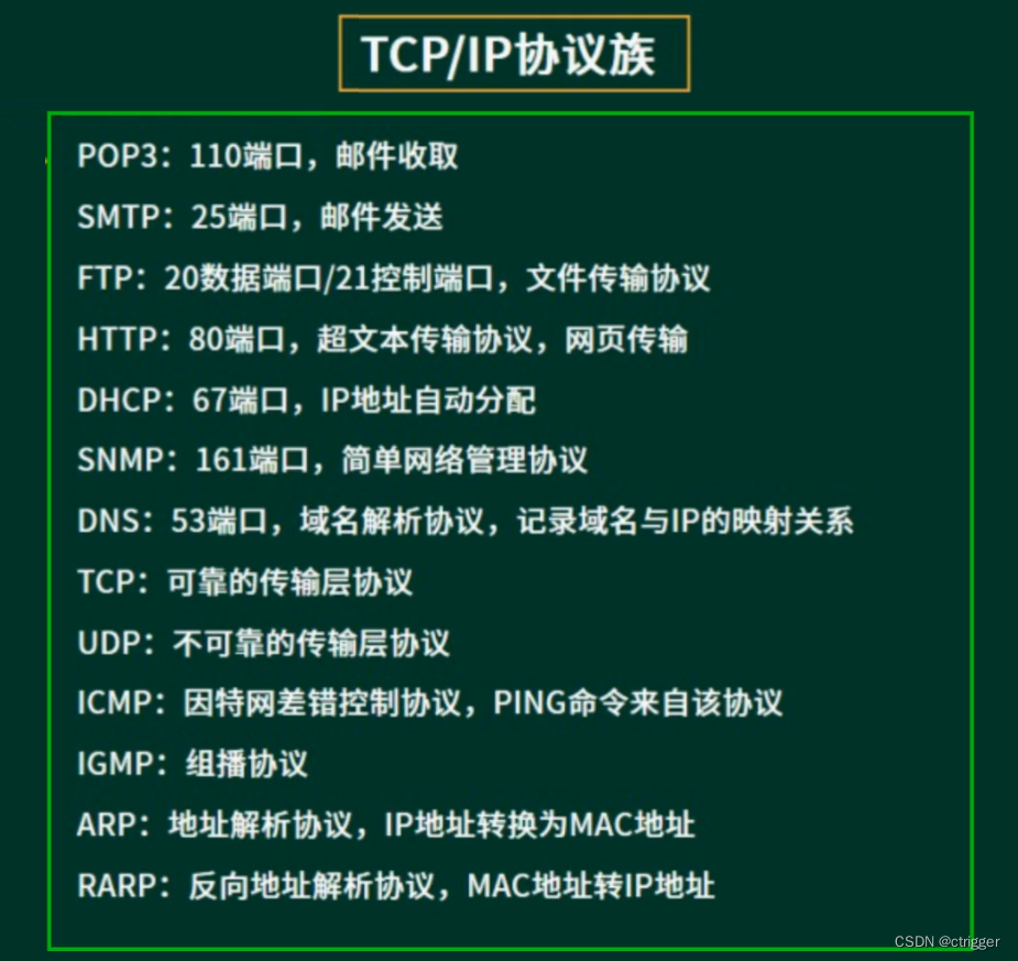 TCP/IP协议族_tcp算组网吗-CSDN博客