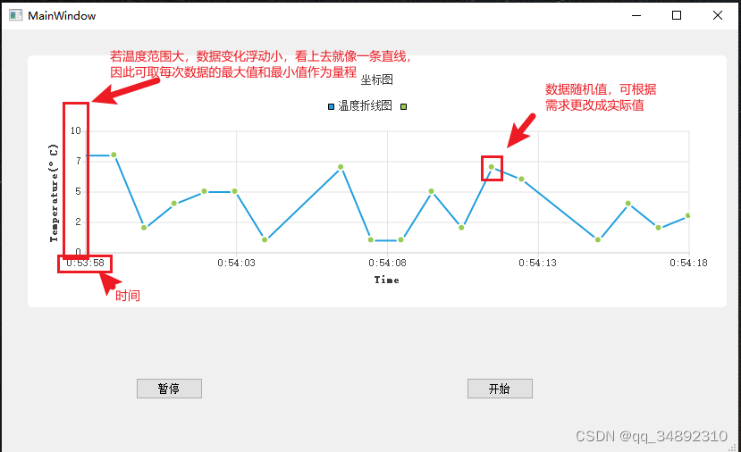 项目说明