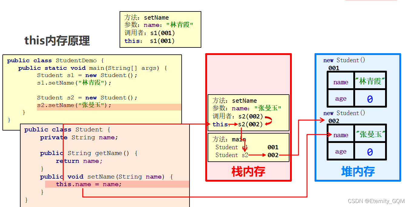 [外链图片转存失败,源站可能有防盗链机制,建议将图片保存下来直接上传(img-T503DX4O-1640584780756)(.\img\1590938969305.png)]