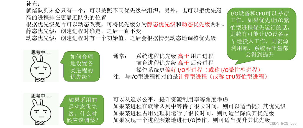 [外链图片转存失败,源站可能有防盗链机制,建议将图片保存下来直接上传(img-c7tAilai-1660639602610)(https://xdu-cslee-blog.oss-cn-hangzhou.aliyuncs.com/%E6%93%8D%E4%BD%9C%E7%B3%BB%E7%BB%9F%E7%AC%94%E8%AE%B0%E5%9B%BE%E7%89%87/image-20210320142729362-16606376408495.png)]