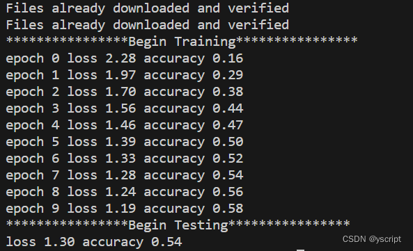 Pytorch-CNN-CIFAR10