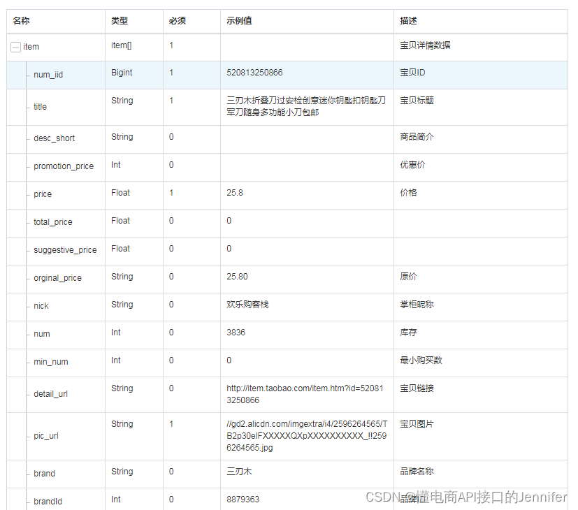 HTTP API接口设计规范