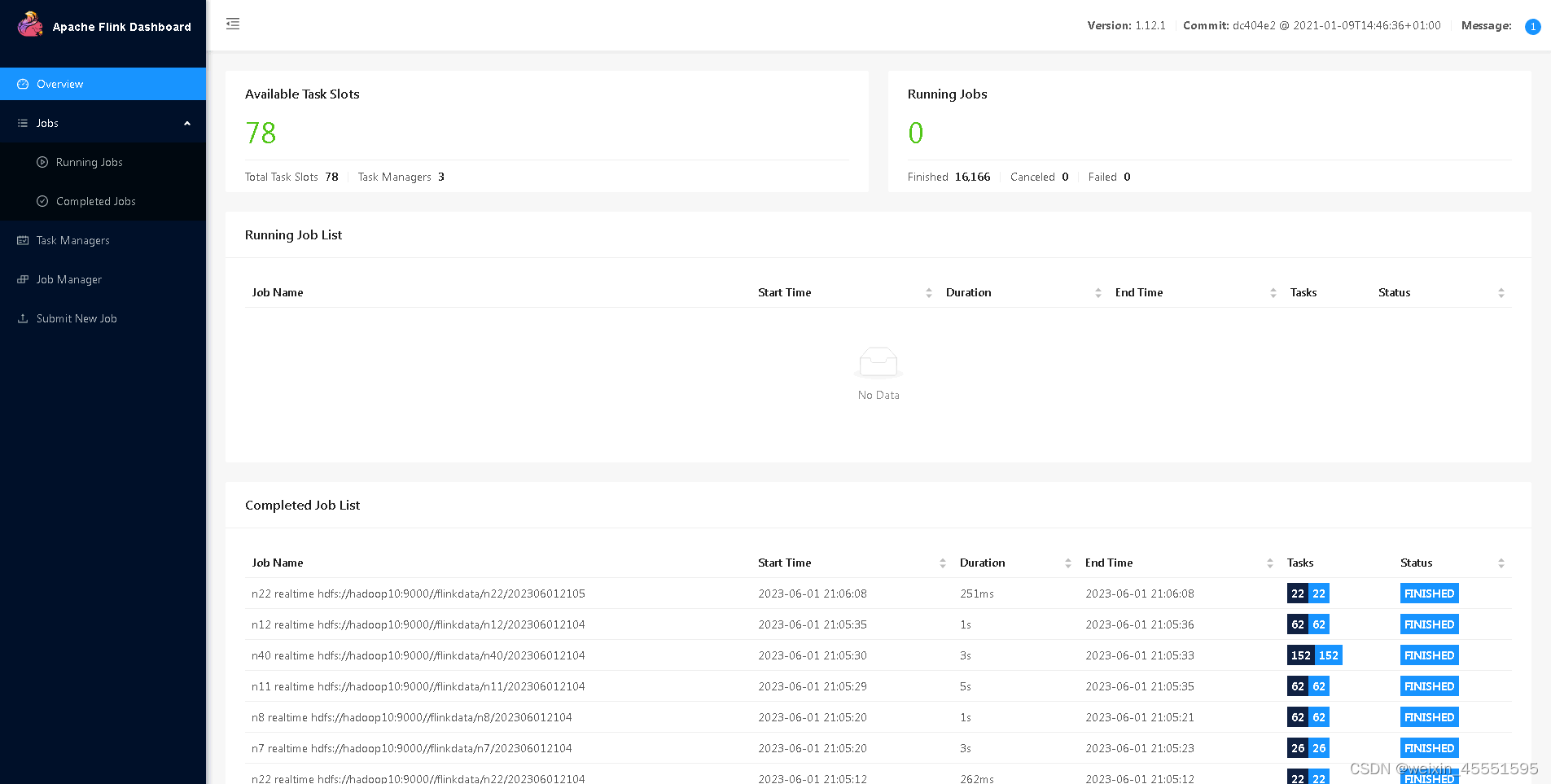 flink session模式下Metaspace outofmemory error故障_flink metaspace the