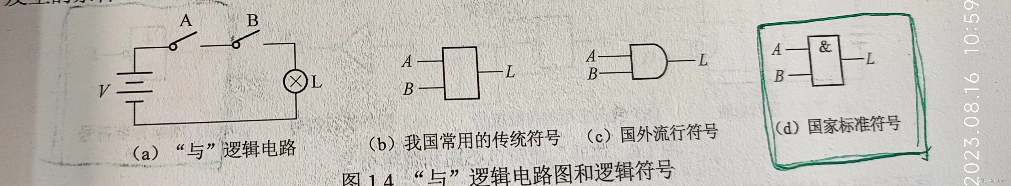 与或非门的画法_与或非门电路图怎么画-CSDN博客