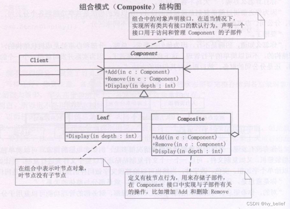 （二）结构型模式：4、组合模式（Composite Pattern）（C++实例）