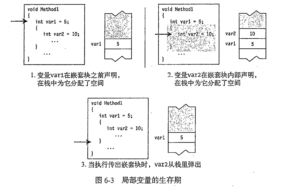 [外链图片转存失败,源站可能有防盗链机制,建议将图片保存下来直接上传(img-IJPnWU5n-1685615722603)(https://s3-us-west-2.amazonaws.com/secure.notion-static.com/82a9517b-f763-47e0-a1a5-44acbb7c4902/Untitled.png)]