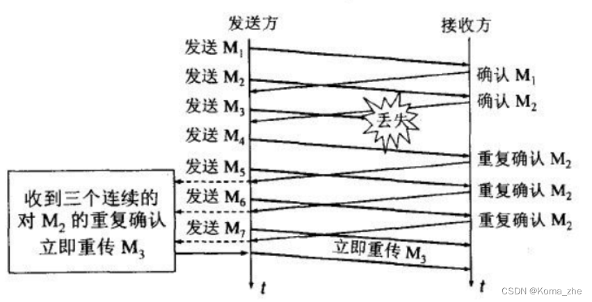 ここに画像の説明を挿入