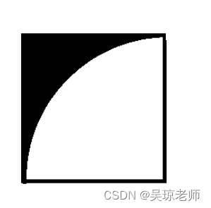 第二节 C++ 数据类型