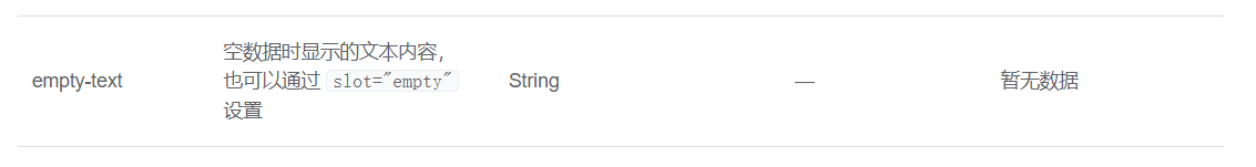 el-table实现表格数据为空时自定义内容