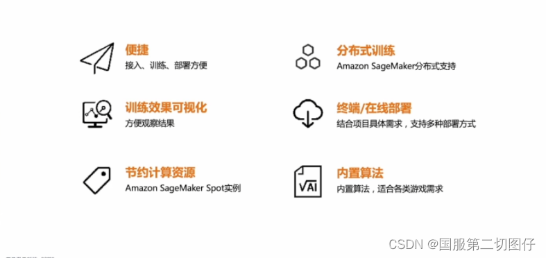 亚马逊云科技依托人工智能进行游戏数据分析，解决游戏行业痛点，助力游戏增长