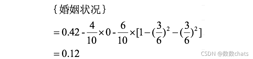 ここに画像の説明を挿入します