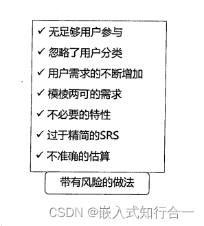 系统分析师之需求工程（十四）