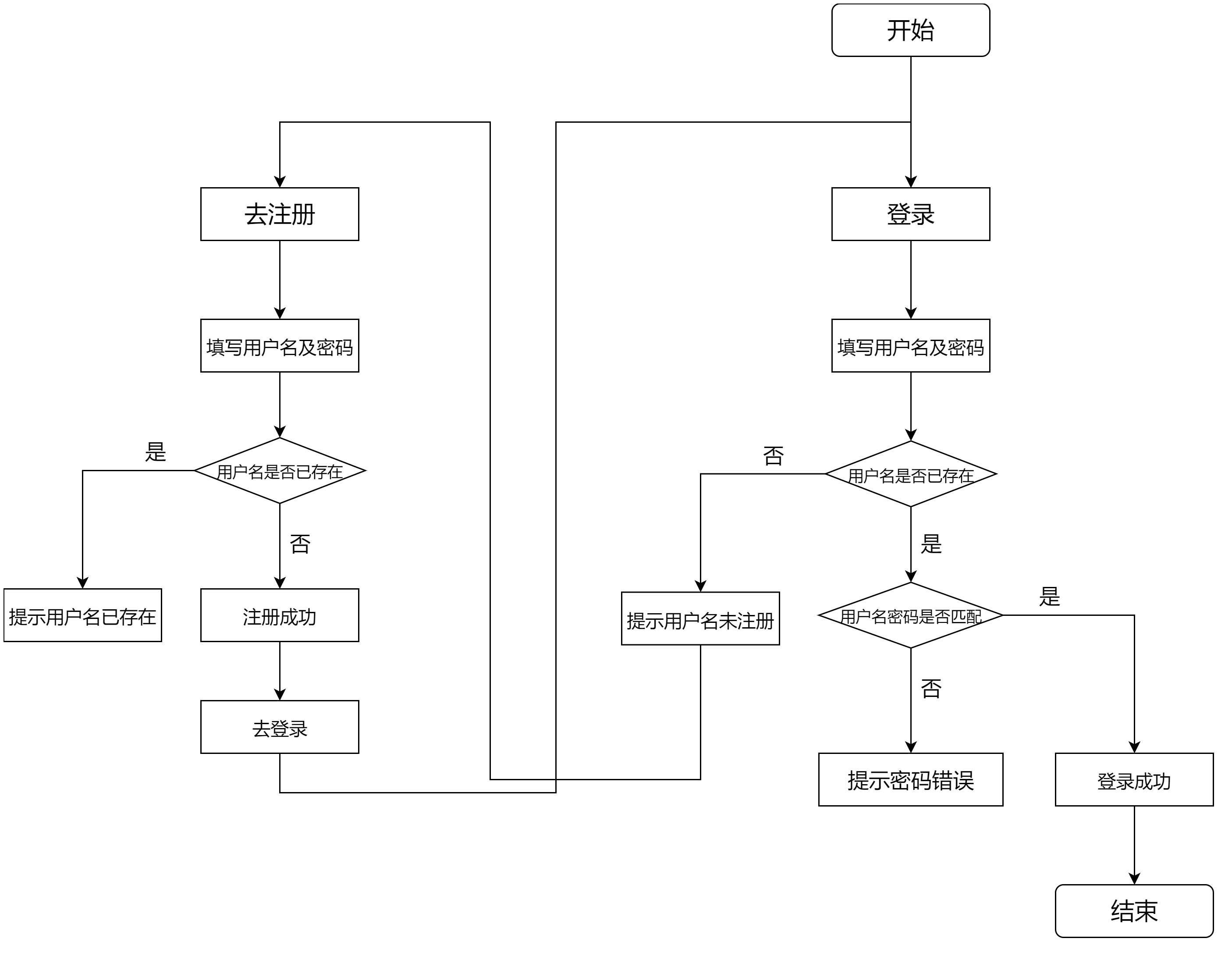 【Unity+MySQL】实现注册登录系统（升级版）