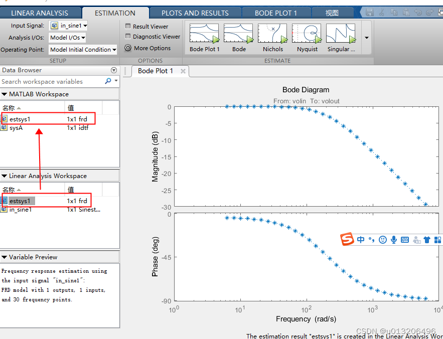 【MATLAB】扫频法传递函数模型的估计_matlab tfestCSDN博客