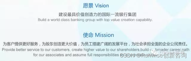 战略是什么
