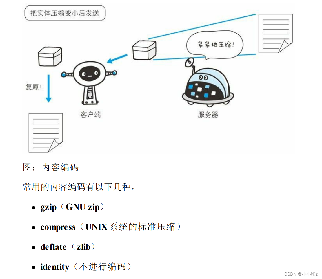 《图解HTTP》学习记录