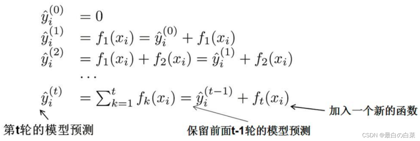 [外链图片转存失败,源站可能有防盗链机制,建议将图片保存下来直接上传(img-qHmgD4ot-1642749278941)(笔记图片/image-20220121133143154.png)]