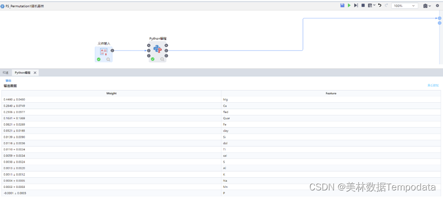 big data analysis data processing