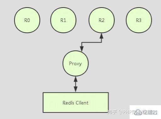 在这里插入图片描述 在这里插入图片描述
