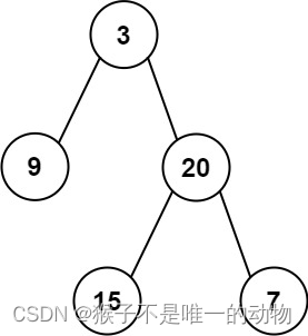 剑指Offer07.重建二叉树 C++