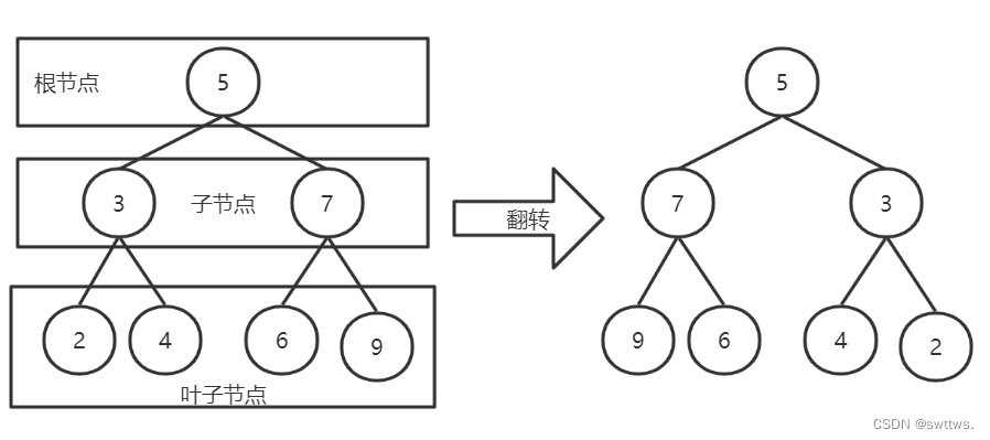 ae47ead0760148baaf16ac07322ce3a7.png