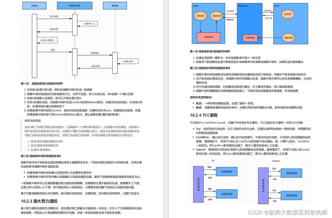 少走99%的弯路，告别Netflix组件，拥抱SpringCloudAlibaba（GitHub 99k starts一直火到头条）