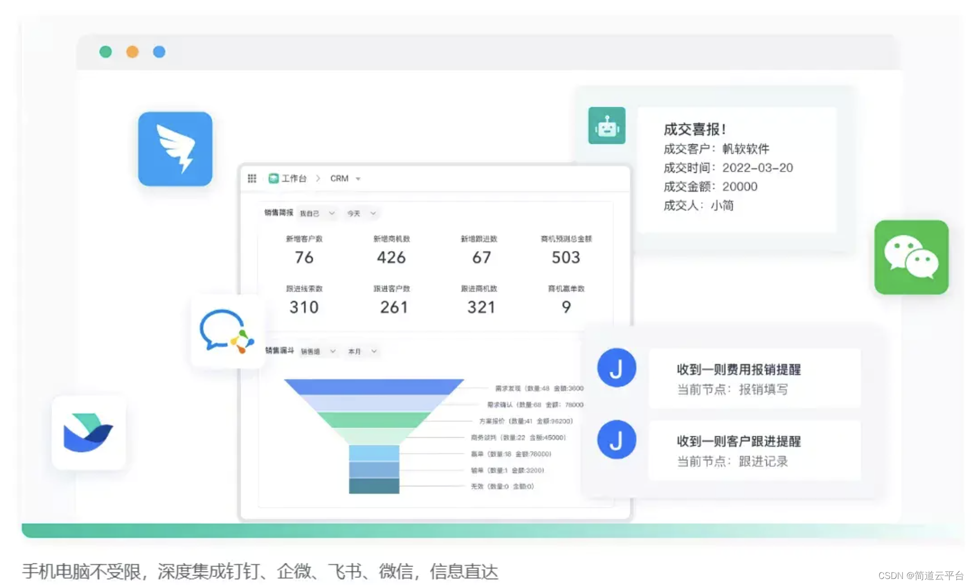 协作文档工具 ae558997a2d449a8807668b932cd51de.png