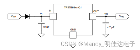 TPS7B6933QDCYRQ1 低压差稳压器、汽车应用