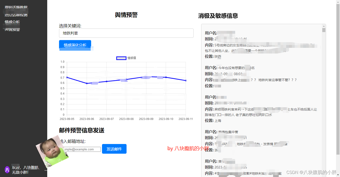 v2.0舆情分析系统整体功能介绍