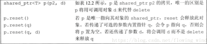 效果图