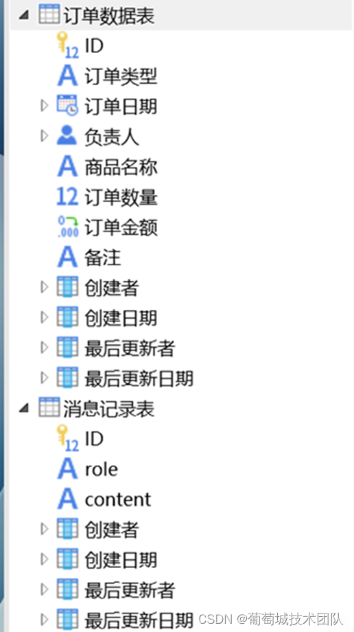 [外链图片转存失败,源站可能有防盗链机制,建议将图片保存下来直接上传(img-MMIYvdcW-1692754507910)(media/5d9f20a70e8db6683778d99ce7d0f2cd.png)]