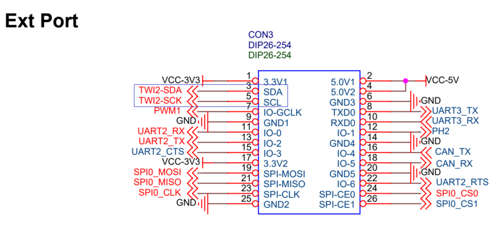 bananapim1读取mpu6050shell脚本方式