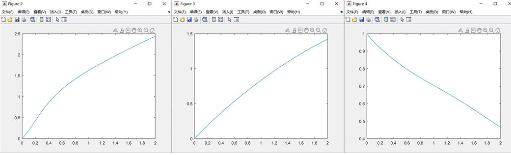 watermark,type_d3F5LXplbmhlaQ,shadow_50,text_Q1NETiBA5rex5rW35rex5aSc5rex,size_20,color_FFFFFF,t_70,g_se,x_16