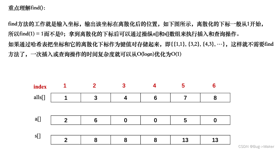 AcWing802：详解