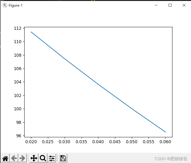 QuantLib学习笔记——一个简单的价值估算案例