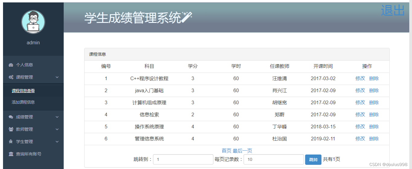 基于SpringBoot + Vue的学生成绩管理系统的设计与实现源码及搭建视频