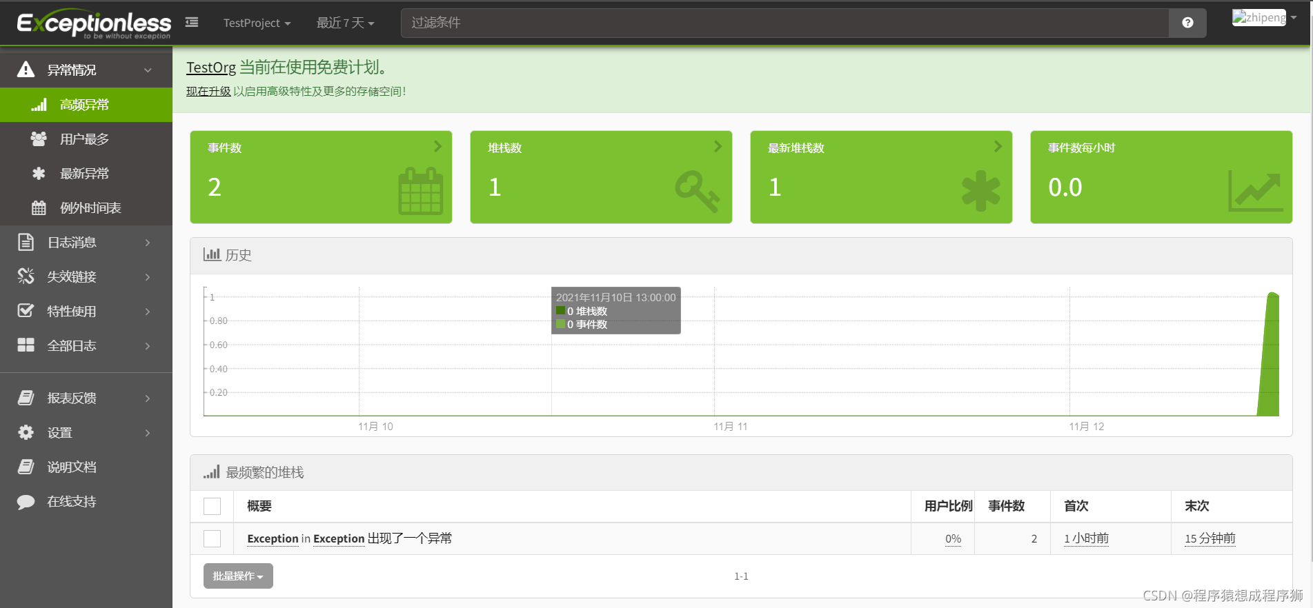 java 开源图像文字识别_java 图像对比 开源_图像识别技术 开源