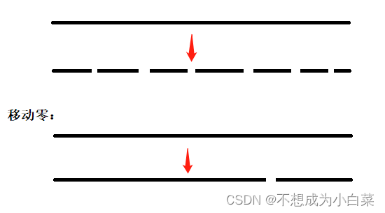 外链图片转存失败,源站可能有防盗链机制,建议将图片保存下来直接上传