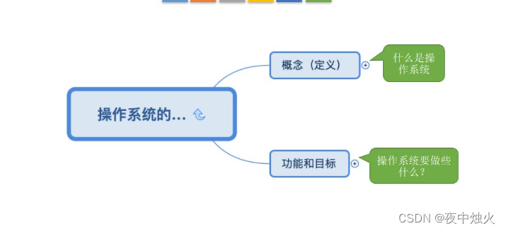 ae767b5b69ea4d9dbb059958f8291a35.png