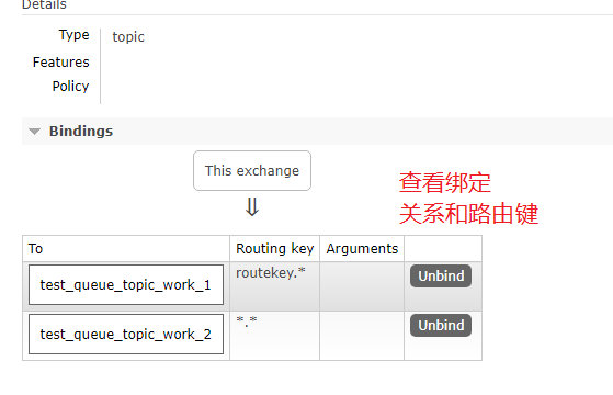 rabbitmq入门学习