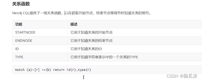 图数据库_Neo4j学习cypher语言_常用函数_关系函数_字符串函数_聚合函数_数据库备份_数据库恢复---Neo4j图数据库工作笔记0008